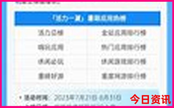 武汉有哪些室内好玩的地方