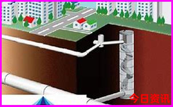 乌市周边2日游最佳路线